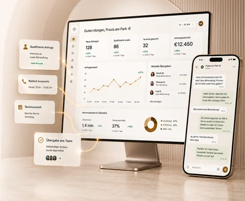 Flowtique Praxis-Dashboard auf einem iMac mit WhatsApp-Konversation auf einem iPhone
